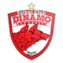 FCDinamo1948